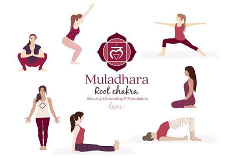 Muladhara chakra yoga postures | Chakra yoga, Root chakra yoga ...