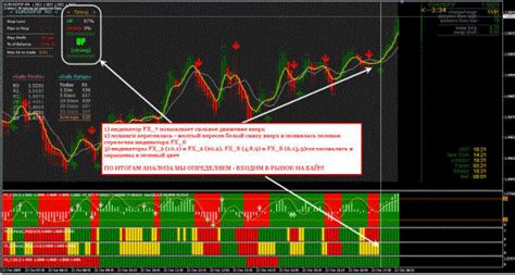 Forex Strategies Resources. Trading Method. Trading systems. Forex ...