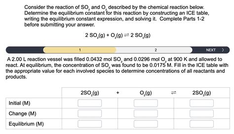 Solved Consider the reaction of SO2 and O2 described by the | Chegg.com