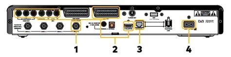 How do I setup my Sky Box?