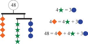 Puzzles | Transition to Algebra