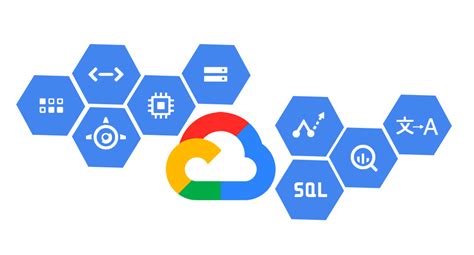 Google Cloud providers | Best Google Cloud providers in India - Bsuite