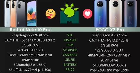 Redmi Note 10 Pro vs POCO X3 Pro Specs Comparison - Best Mid-Range Phones 2021!