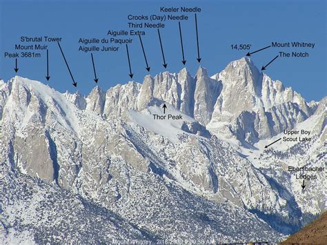 Current Smart Quiz: Highest Mountain In California