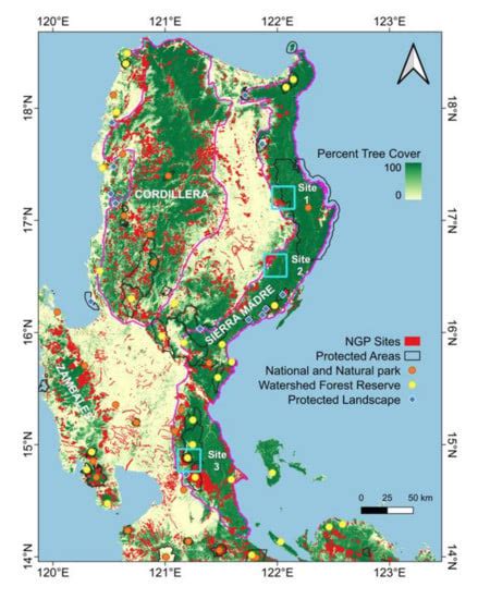 Forests | Free Full-Text | Reforestation and Deforestation in Northern Luzon, Philippines ...