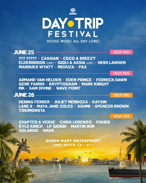 Day Trip Festival SoCal 2022 Lineup | Grooveist