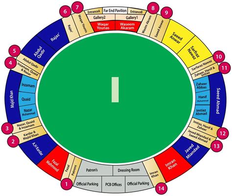 Lahore Stadium Asia Cup 2023 Tickets, Gaddafi Stadium Tickets