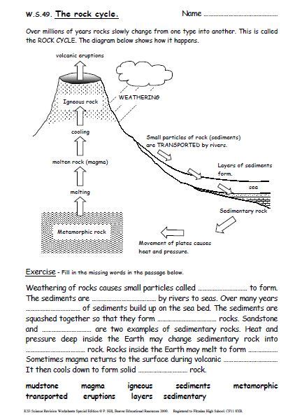 Iman's Home-School: Key Stage 3 Science Revision Worksheets (Years 7-9)