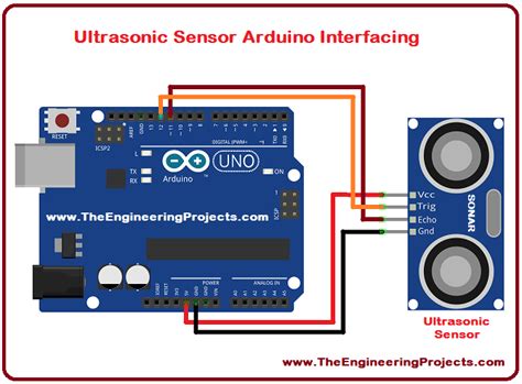 Ultrasonic Sensor Arduino Interfacing - The Engineering Projects