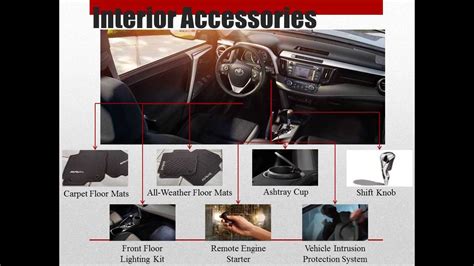 Accessories For Toyota Rav4 2021