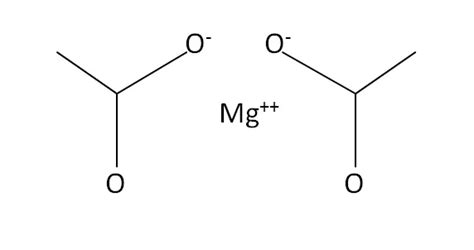 Magnesium Acetate, Formula, Preparation Method, Chemical Properties ...