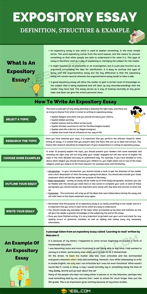 Expository Essay: Definition, Outline, Topics & Examples of Expository Essays • 7ESL ...