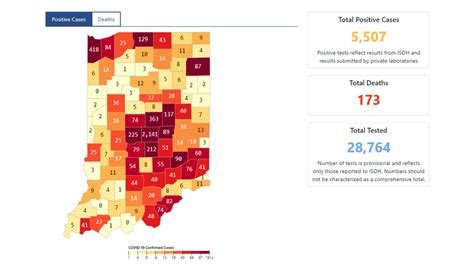 Indiana has 5,507 cases of COVID-19