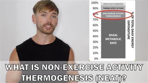 What Is Non-Exercise Activity Thermogenesis (NEAT) And Why Is It So Important? - YouTube