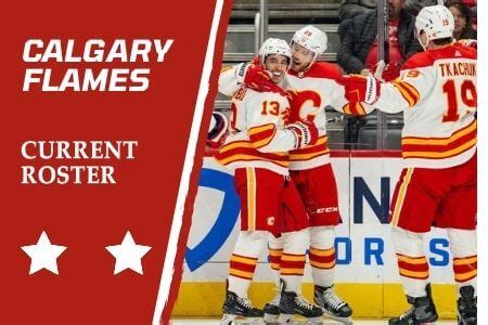 Calgary Flames Current Roster & Players Lineup (2021-2022)