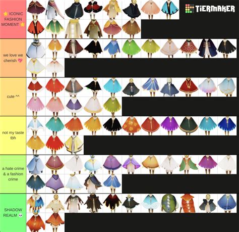 a ranking of all capes on sky cotl (updated for shattering) Tier List (Community Rankings ...