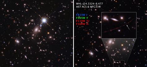 Farthest star discovered by Hubble telescope - Durham University