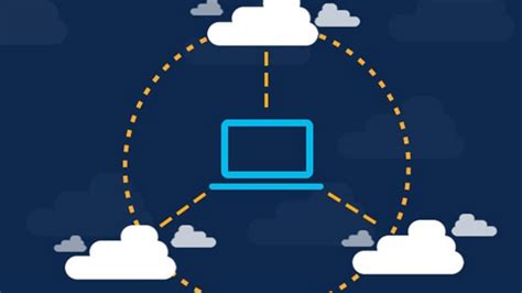 What Is Multicloud? Why Use a Multicloud Strategy? - Cisco