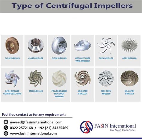 Centrifugal Pump Impeller Types