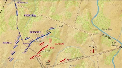 First Battle of Bull Run | Summary, Casualties, & Facts | Britannica.com