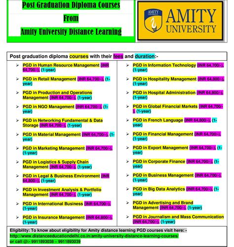 Amity university distance learning offering several Bachelor’s degree ...