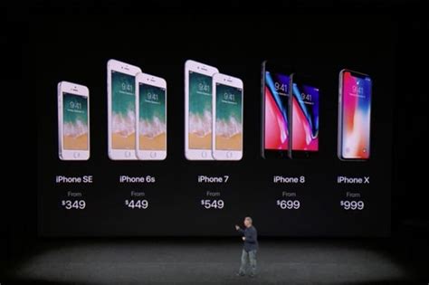 iPhone X vs iPhone 8 vs. iPhone 8 Plus: Which Newest Apple Phone Should ...