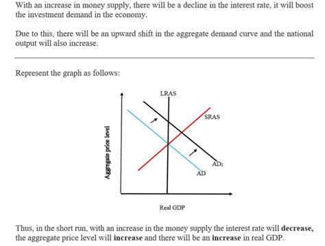 [Solved] . The graph shows the long-run aggregate supply (LRAS), short ...