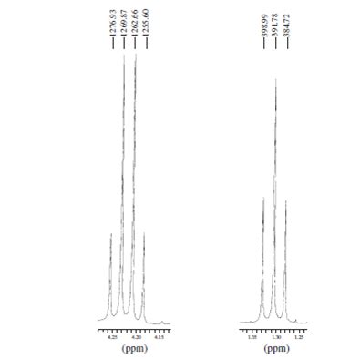 Solved: This compound has the formula C5H8O2. The 13C NMR spectrum ...