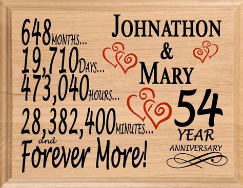 54th Anniversary Gift Sign Personalized 54 Year Wedding Anniversary – Broad Bay