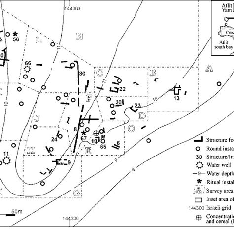 Atlit-Yam: underwater site (final PPNB [= PPNC]), showing distribution... | Download Scientific ...