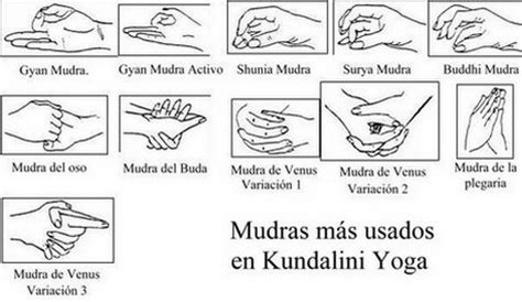 Mudras de Kundalini Yoga | kundaliniongnamo