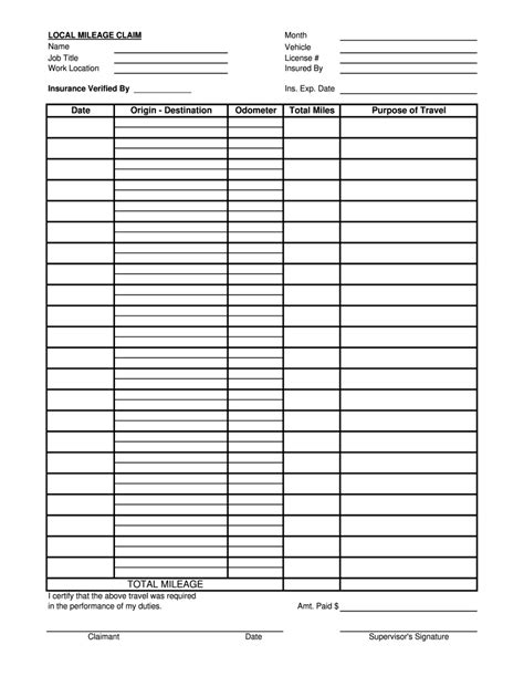 Mileage Form PDF - IRS Mileage Rate 2021