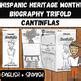 Hispanic Heritage Mon﻿th Who Was Cantinflas Biography Trifold Brochure