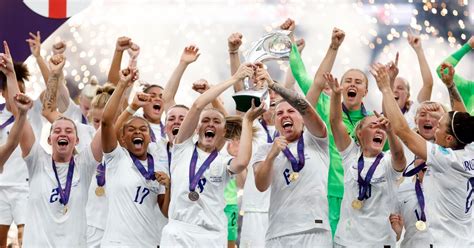 UEFA Women's Euro 2025 hosts confirmed as Lionesses…