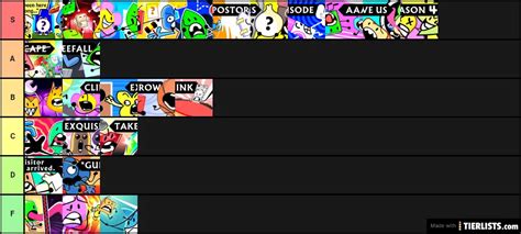 bfb 1-26 tier list Tier List - TierLists.com