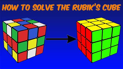 How To Solve A Rubiks Cube Fast - Thebabcockagency