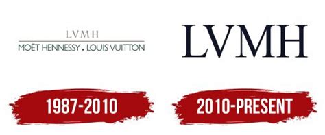 LVMH Logo, symbol, meaning, history, PNG, brand