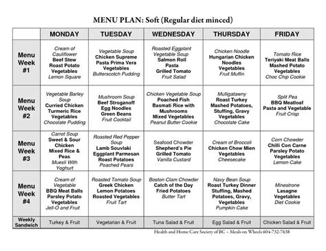 Lose Weight With Rujuta Diwekar's 8 Meal Plan Options For All Kinds Of ...