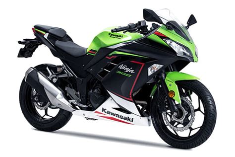 Kawasaki Ninja 300 Specifications 2025 | Weight, Seat height, Features, Tank Capacity