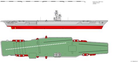 Shipbucket | Aircraft carrier, Design, Starboard