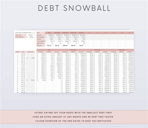 Debt Snowball Excel Budget Template Debt Snowball Spreadsheet - Etsy