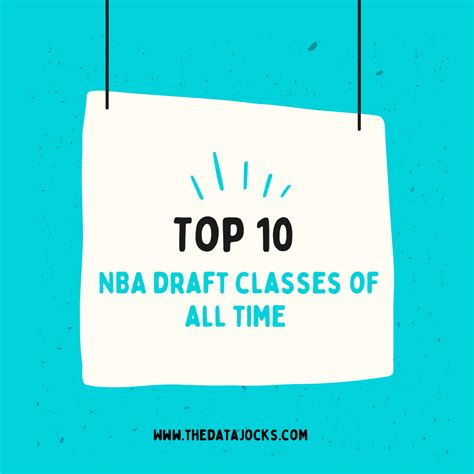 Using Data to Determine the Best NBA Draft Class Ever - The Data Jocks