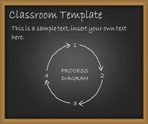 Free Classroom PowerPoint Template - Free PowerPoint Templates - SlideHunter.com