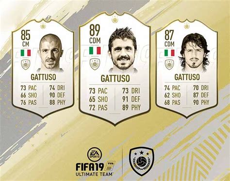 FIFA 19 ICONS List: All the ICONS in Ultimate Team Revealed