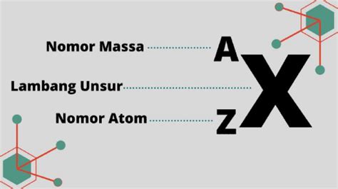 Perbedaan Nomor Atom Dan Nomor Massa Rumus Kimia - IMAGESEE