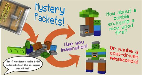 LEGO IDEAS - MINECRAFT TooManyItems!