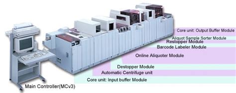 Laboratory Automation Systems : Hitachi High-Tech GLOBAL