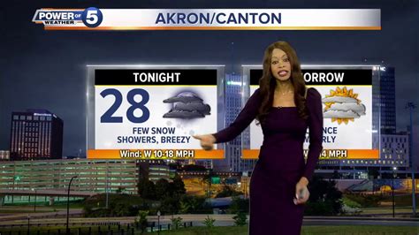 Akron Weather - YouTube