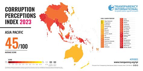 2023 Corruption Perceptions Index - Explore… - Transparency.org