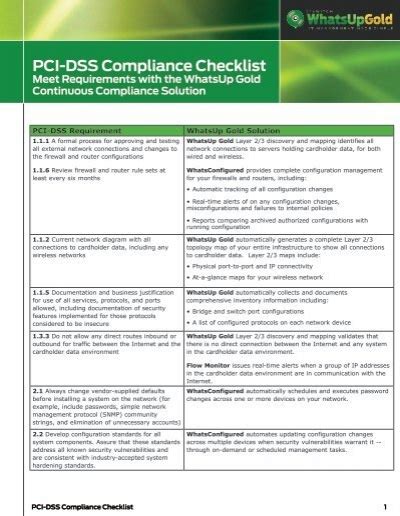 PCI-DSS Compliance Checklist - WhatsUp Gold